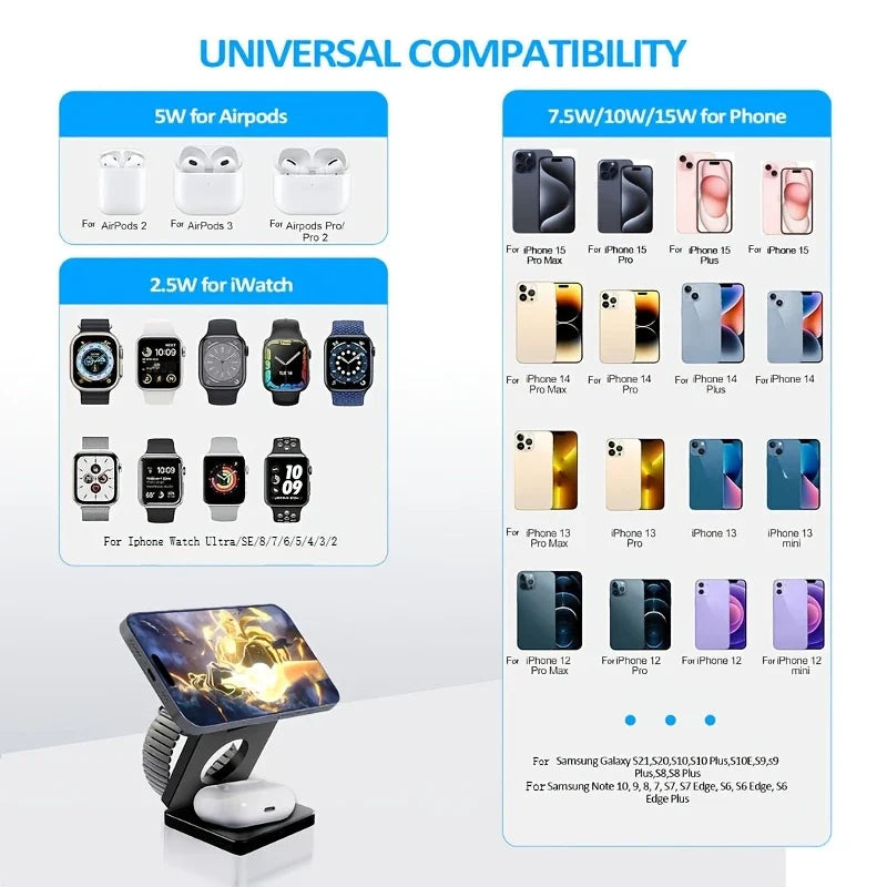 π 3-in-1 Magnetic Foldable Wireless Charger β Fast Charging for All Your Devices! π±βπ§