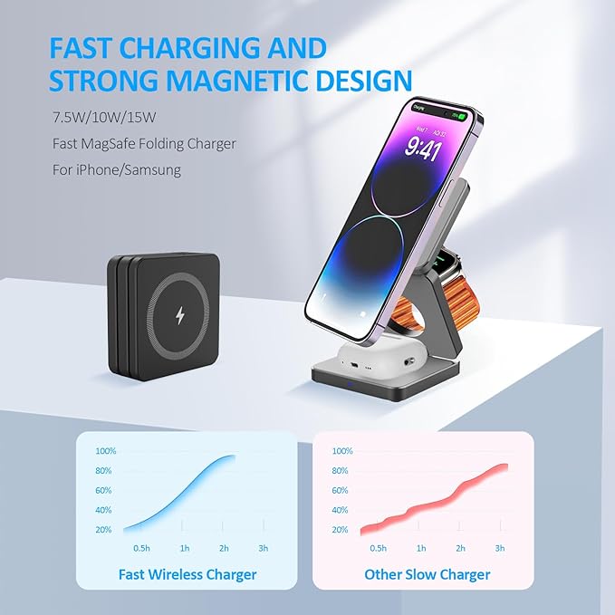 π 3-in-1 Magnetic Foldable Wireless Charger β Fast Charging for All Your Devices! π±βπ§