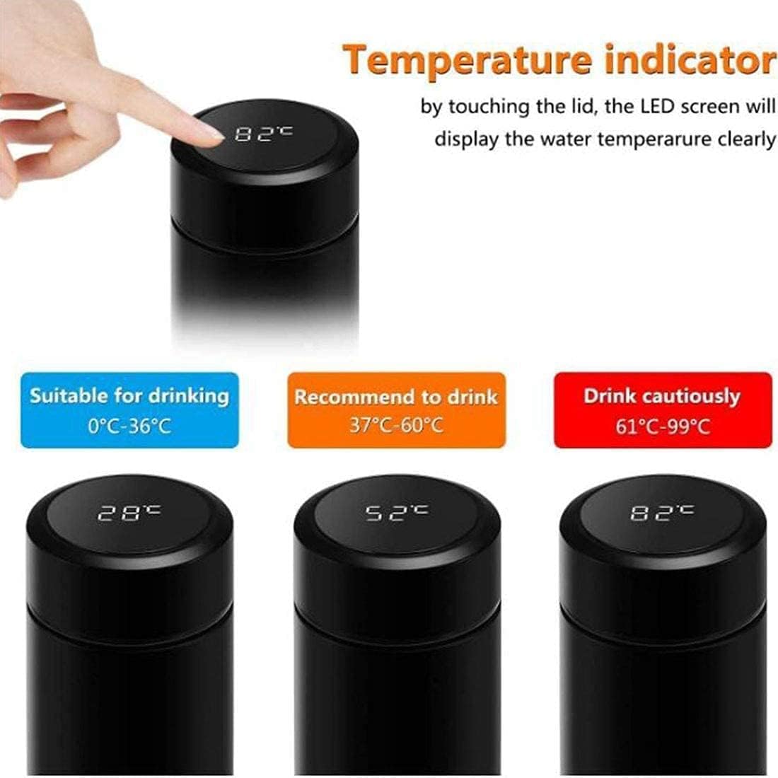 LED Temperature Display Water Bottle - DoorAndSteps E Commerce