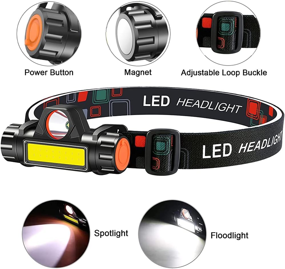 Rechargeable Headlamp - DoorAndSteps E Commerce