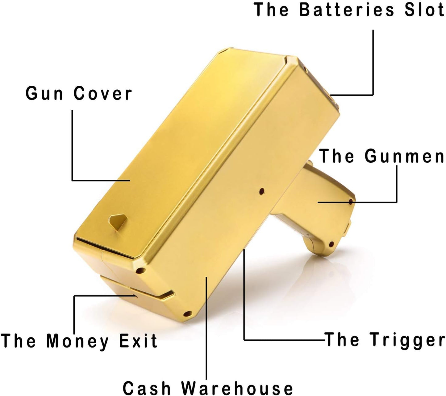Gold Money Guns Shooter - DoorAndSteps E Commerce