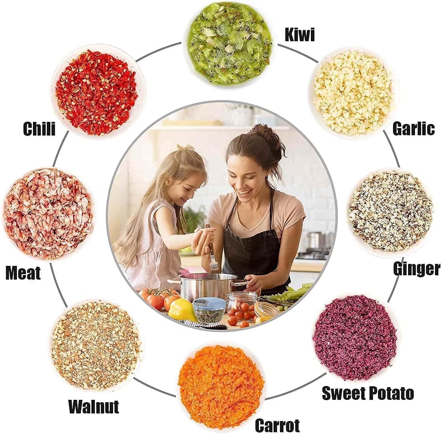 Kitchen Food Chopper 1.5L - DoorAndSteps E Commerce