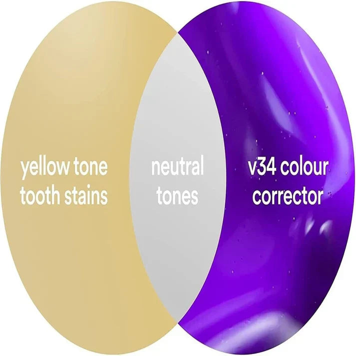 π¦·β¨ Hismile V34 Colour Corrector β Brighten Your Smile Instantly! ππ«
