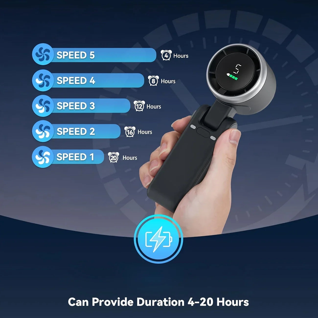 Fan – 5-Speed Foldable USB Rechargeable Mini Fan with 3600mAh Battery | Up to 10H Runtime - DoorAndSteps E Commerce