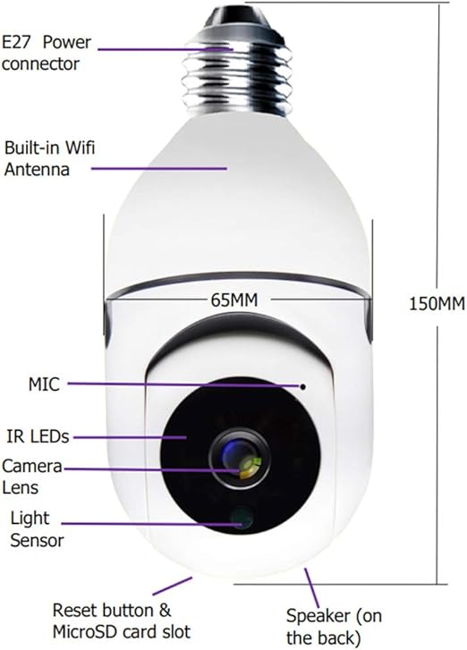 Bulb Indoor PTZ Wifi IP Camera - DoorAndSteps E Commerce 