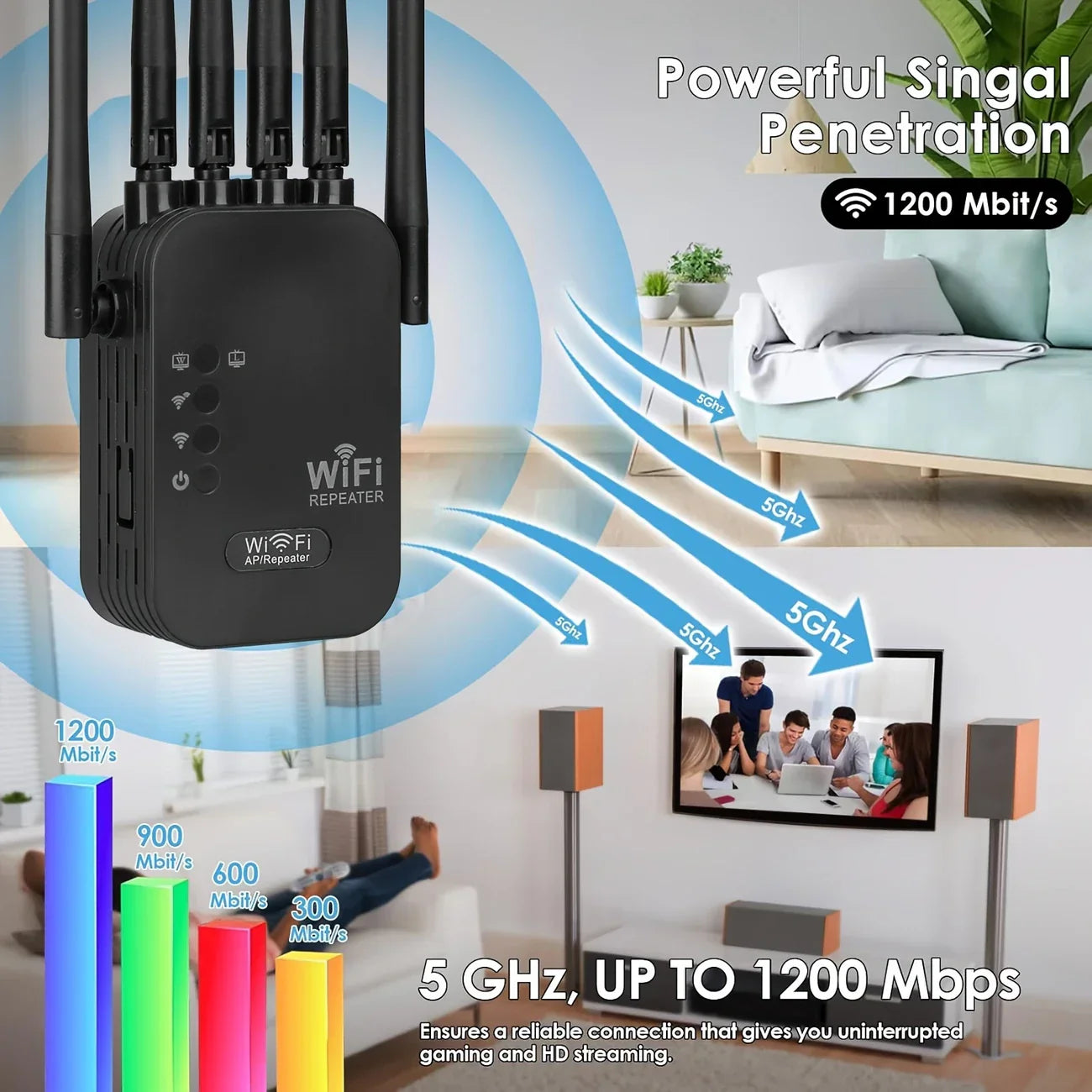 🔥 High-Speed WiFi Repeater – Covers Up to 25 Devices | Signal Booster & Internet Extender for Home & Office 🌐 - DoorAndSteps E Commerce 